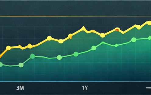 Investor Dashboard